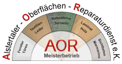 AOR